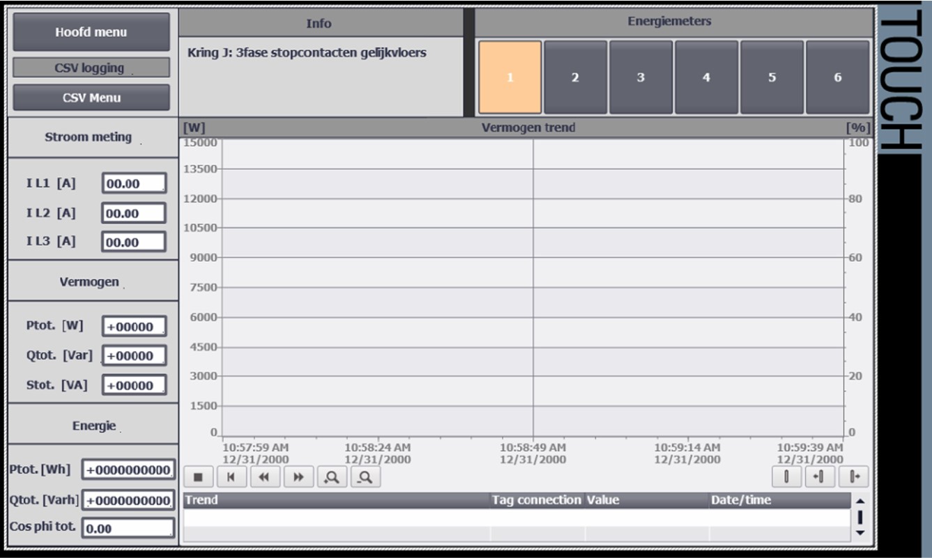HMI energiemeter 3-6